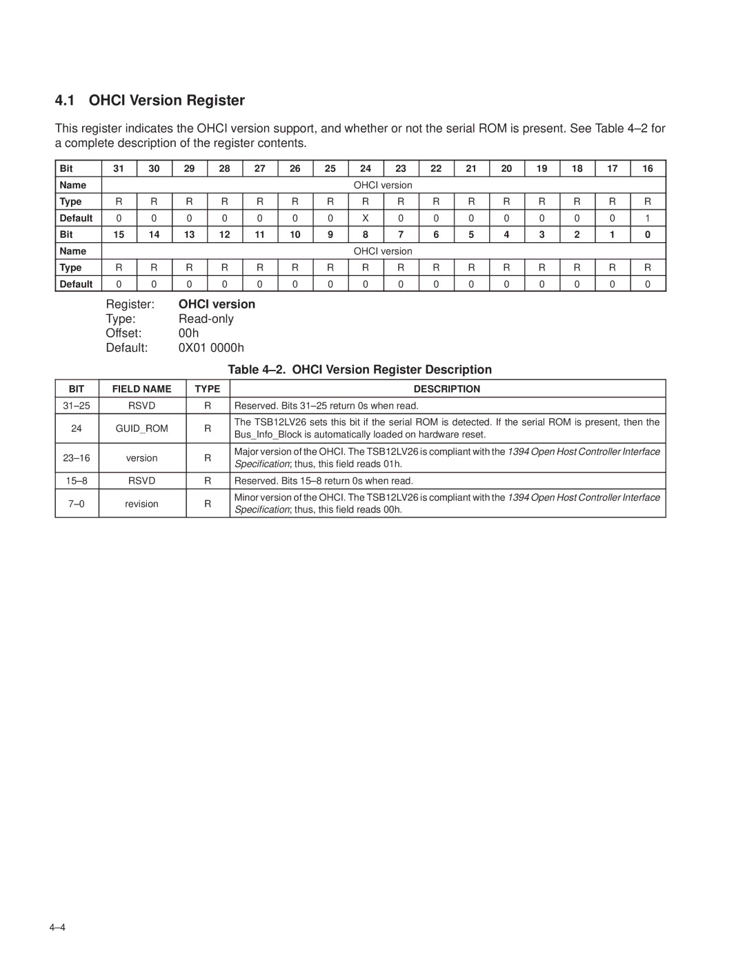 Texas Instruments TSB12LV26 manual Ohci version, ±2. Ohci Version Register Description 