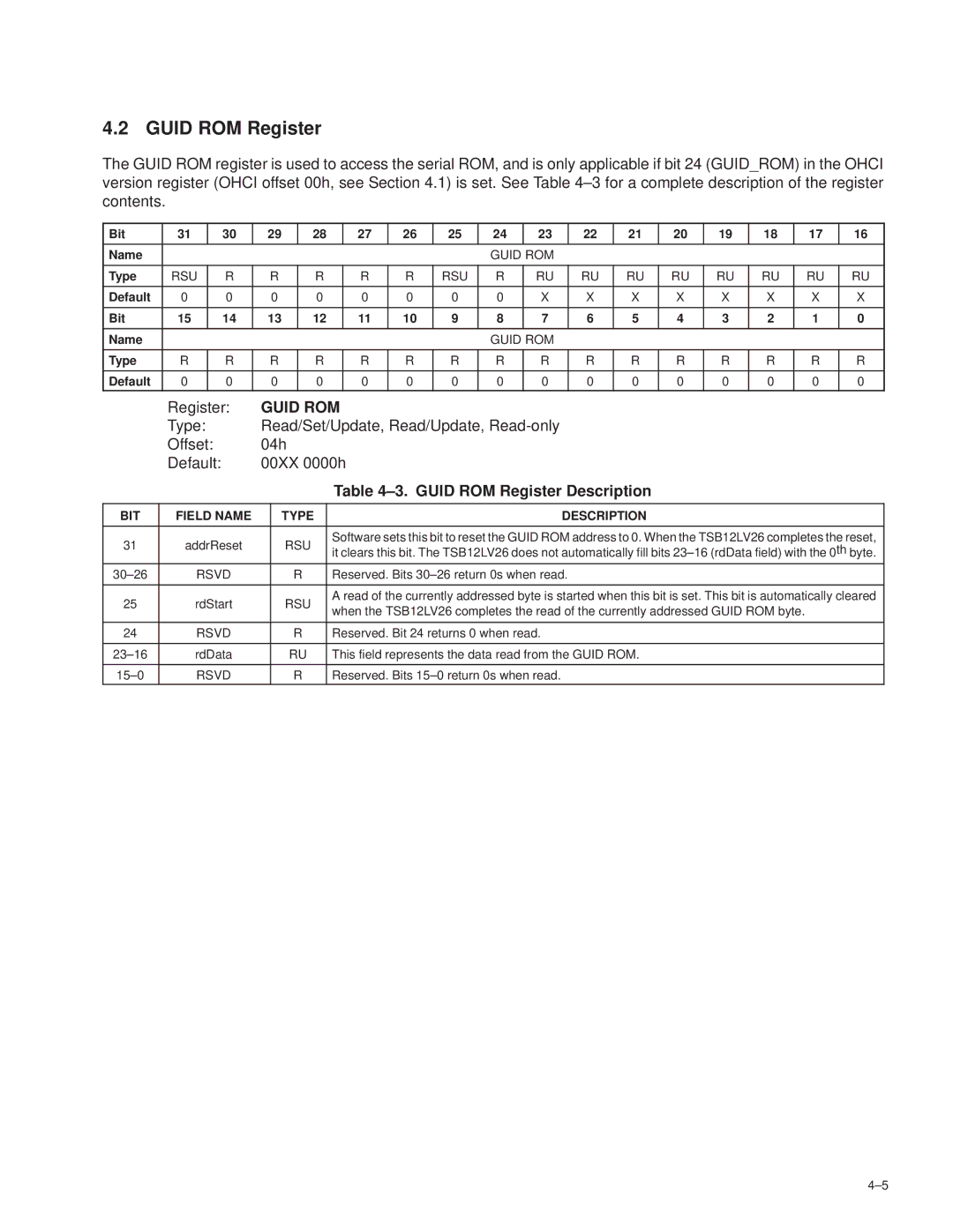 Texas Instruments TSB12LV26 manual ±3. Guid ROM Register Description, Rsu 