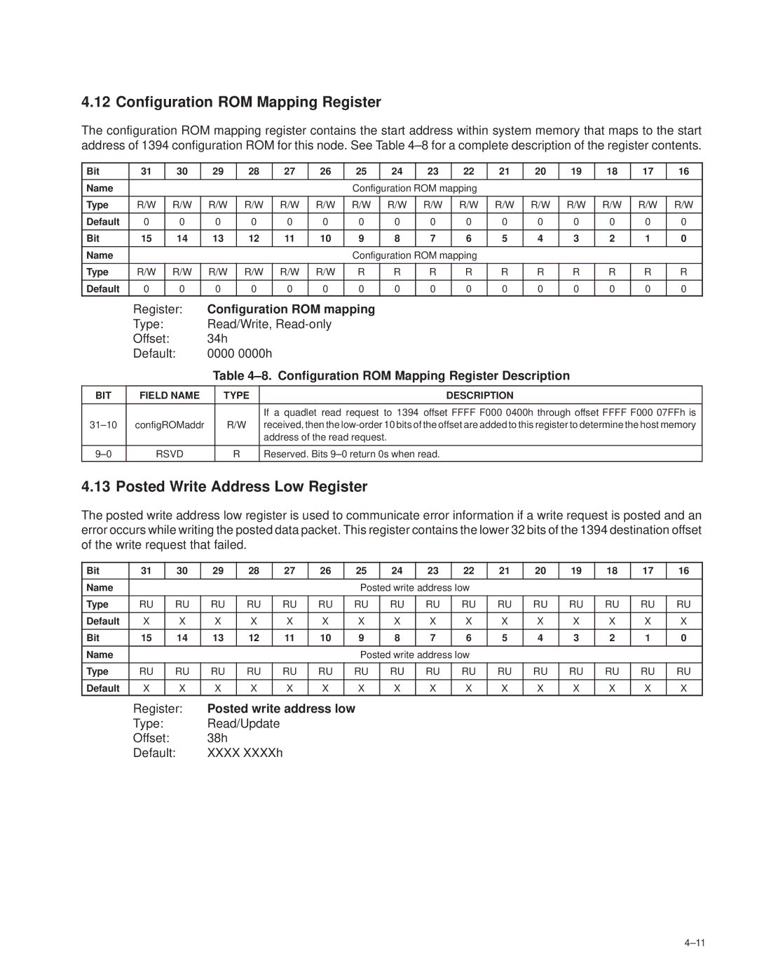 Texas Instruments TSB12LV26 manual Configuration ROM Mapping Register, Posted Write Address Low Register 