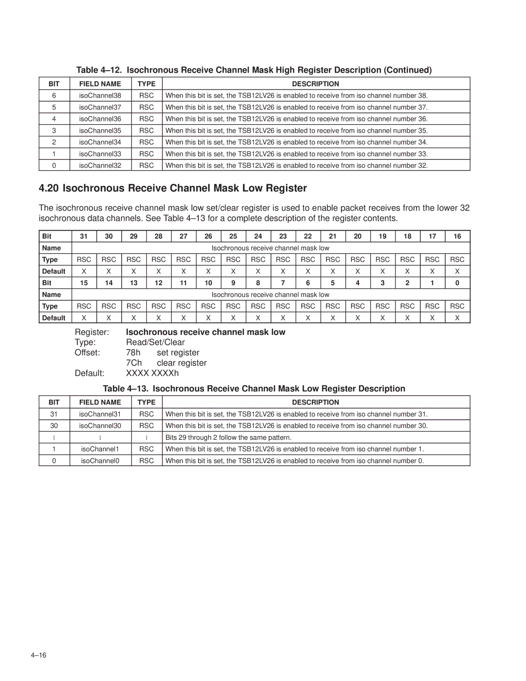 Texas Instruments TSB12LV26 manual Isochronous Receive Channel Mask Low Register, Isochronous receive channel mask low 