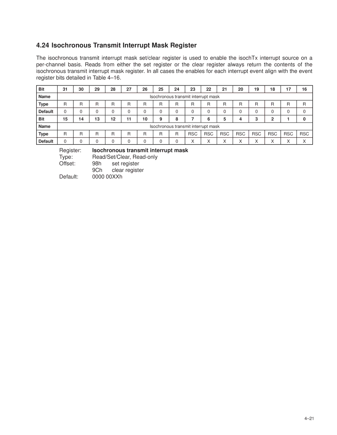 Texas Instruments TSB12LV26 manual Isochronous Transmit Interrupt Mask Register, Isochronous transmit interrupt mask, ±21 