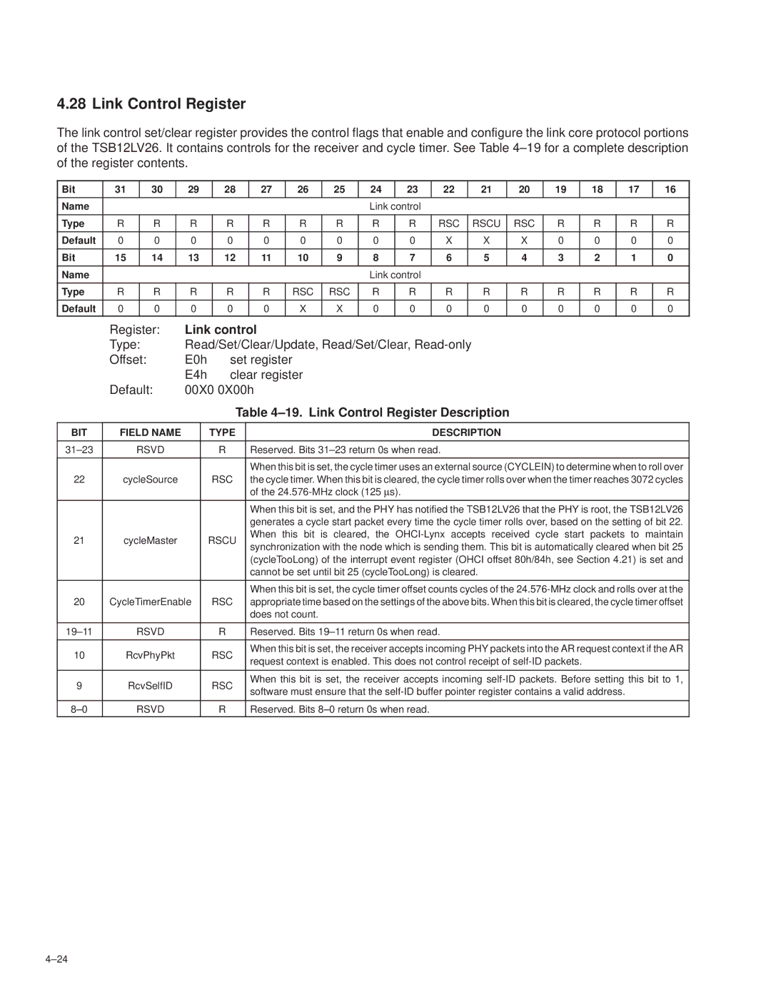 Texas Instruments TSB12LV26 manual Link control, ±19. Link Control Register Description 