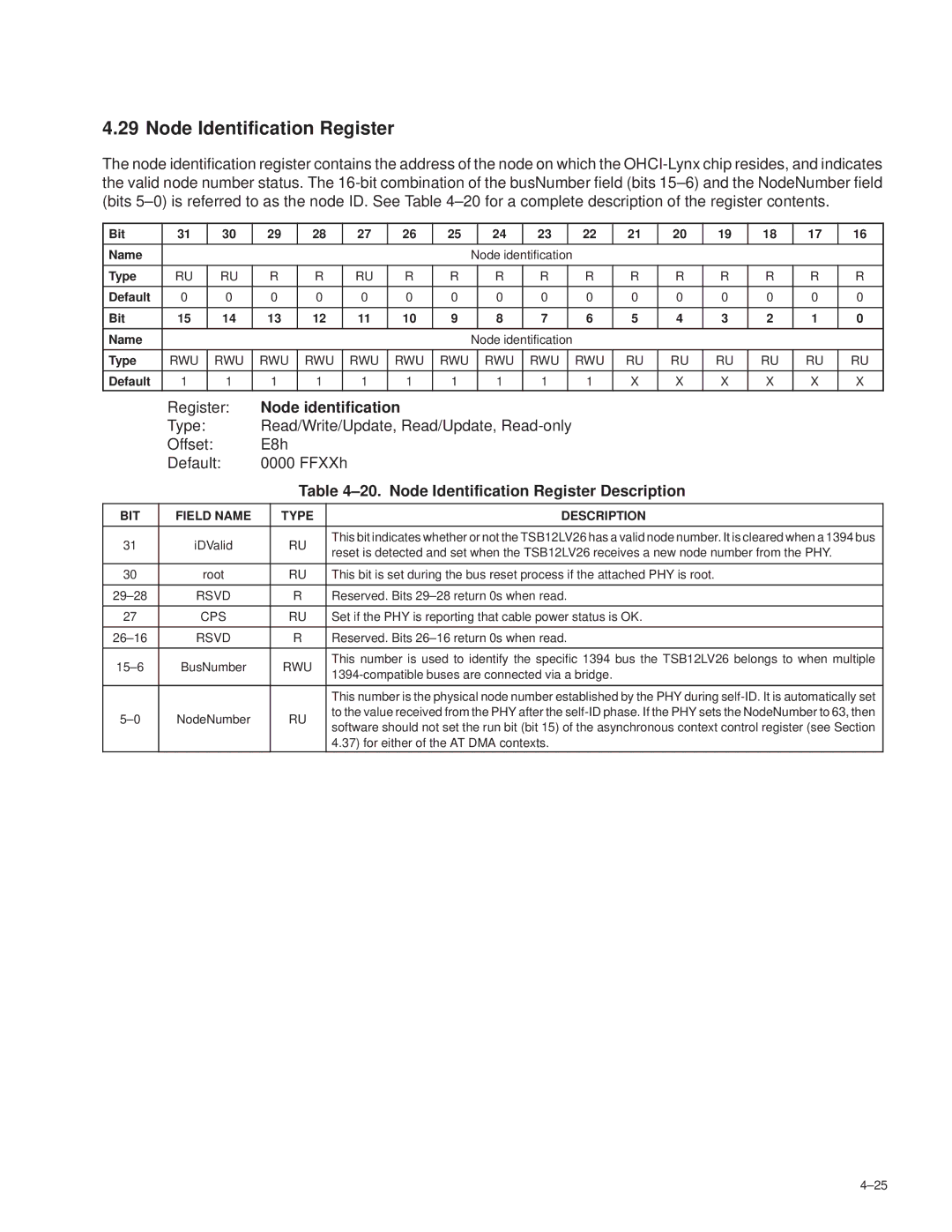 Texas Instruments TSB12LV26 manual Node Identification Register, Node identification, Cps 