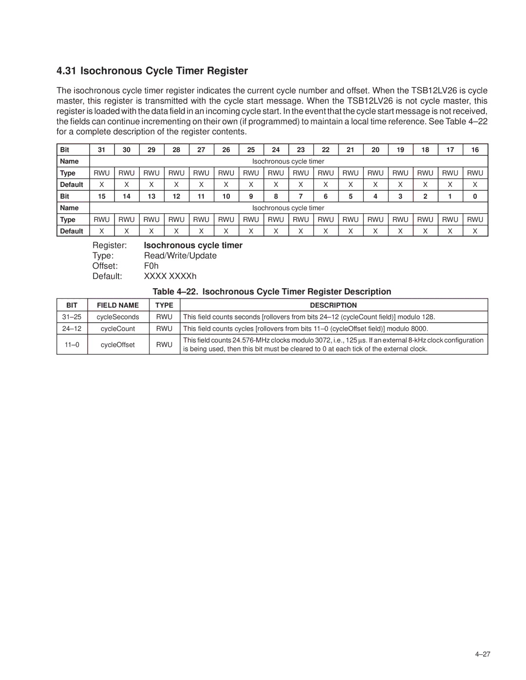 Texas Instruments TSB12LV26 manual Isochronous Cycle Timer Register, Isochronous cycle timer, 24±12 