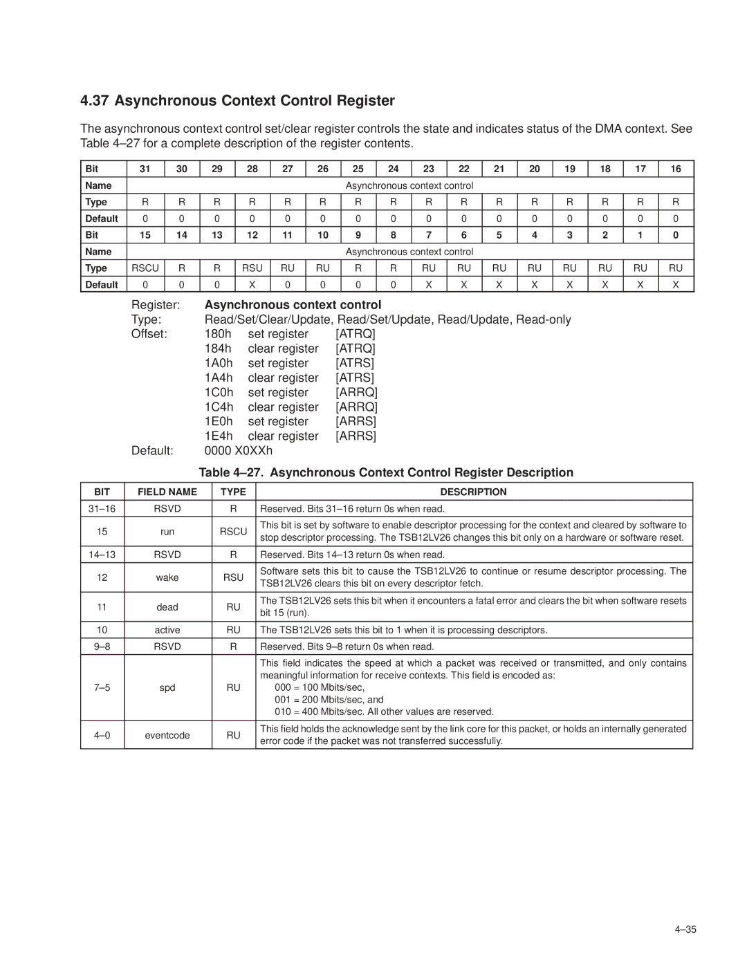 Texas Instruments TSB12LV26 manual Asynchronous Context Control Register, Asynchronous context control, Rscu RSU 