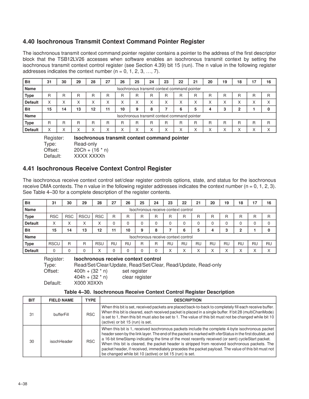 Texas Instruments TSB12LV26 Isochronous Transmit Context Command Pointer Register, Isochronous receive context control 