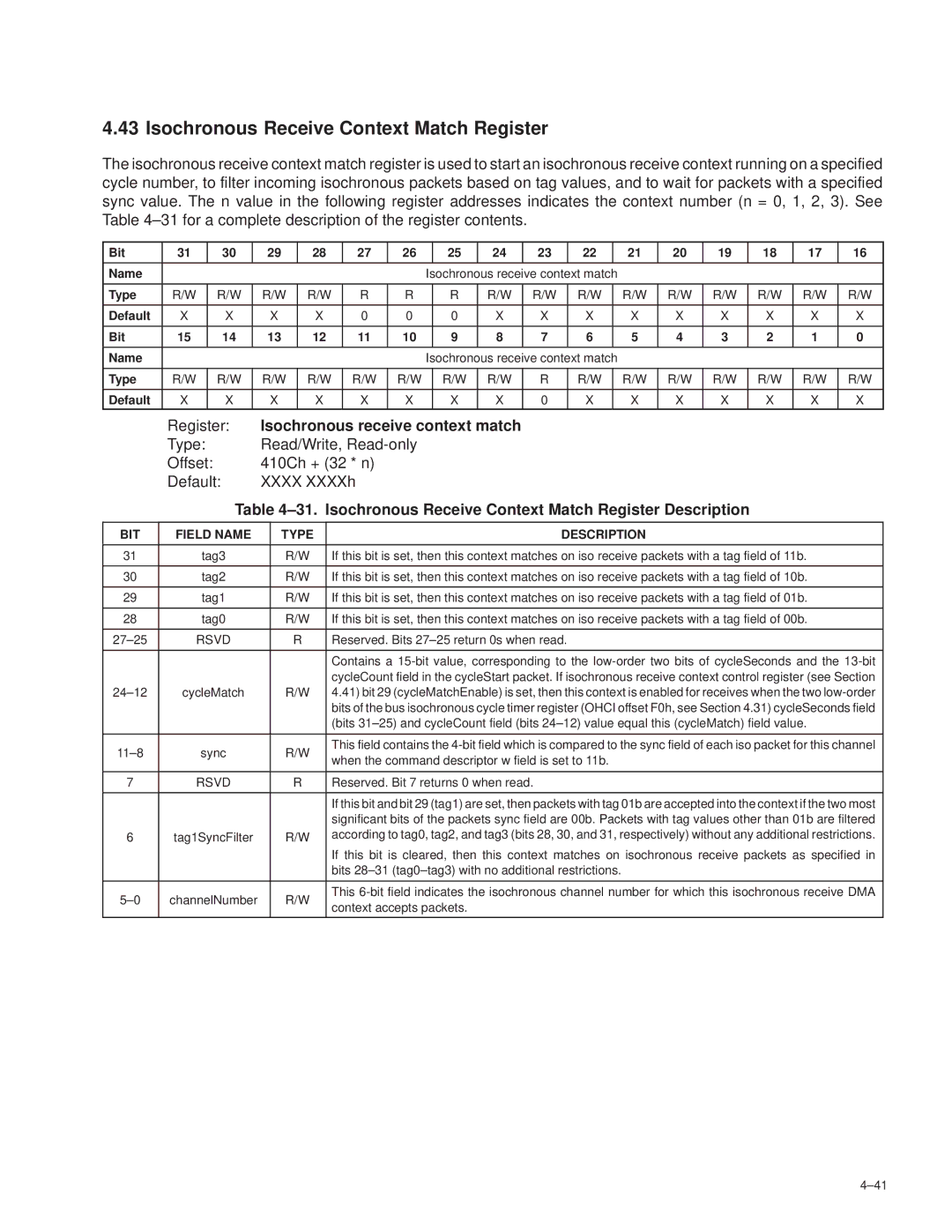 Texas Instruments TSB12LV26 manual Isochronous Receive Context Match Register, Isochronous receive context match 