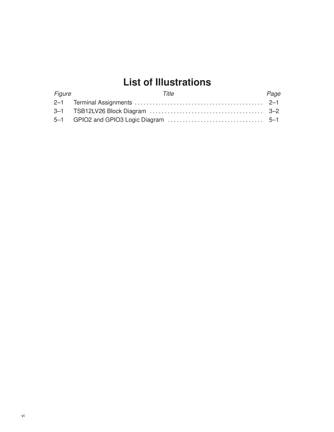 Texas Instruments TSB12LV26 manual List of Illustrations 