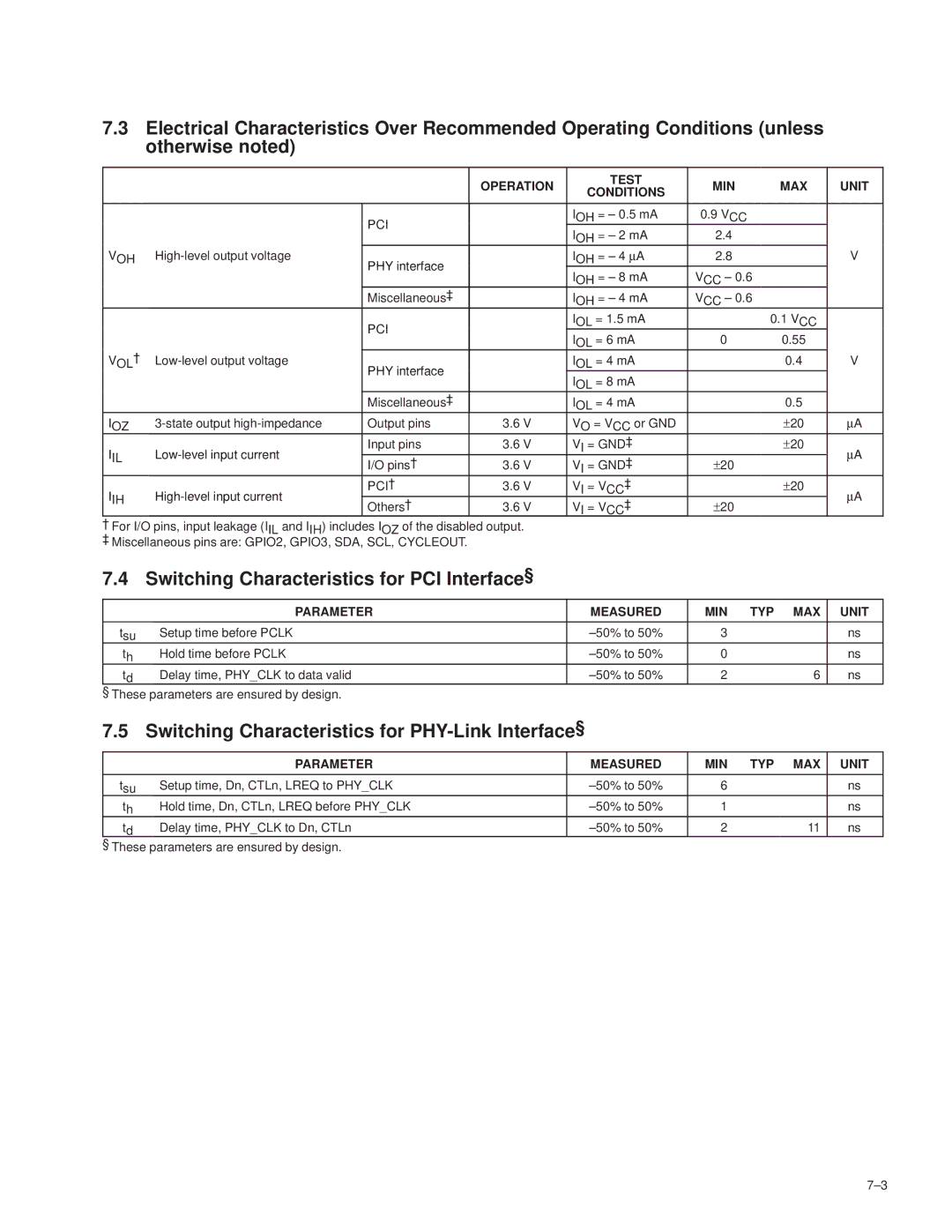 Texas Instruments TSB12LV26 manual Switching Characteristics for PCI Interface§, Operation Test MIN MAX Unit Conditions 
