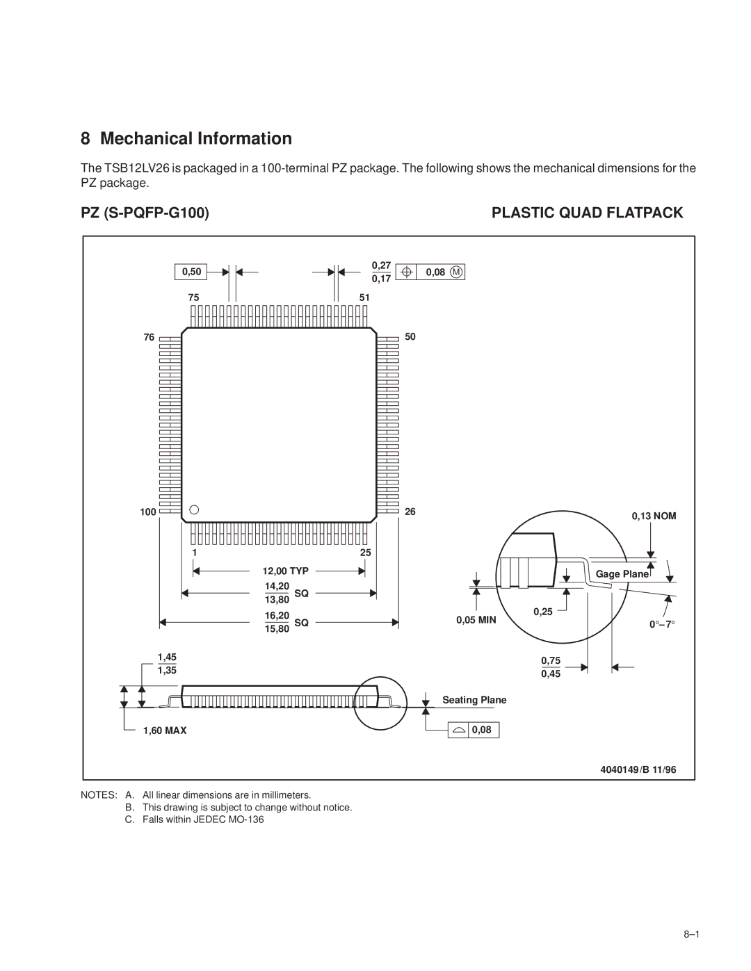 Texas Instruments TSB12LV26 manual Mechanical Information, PZ S-PQFP-G100 