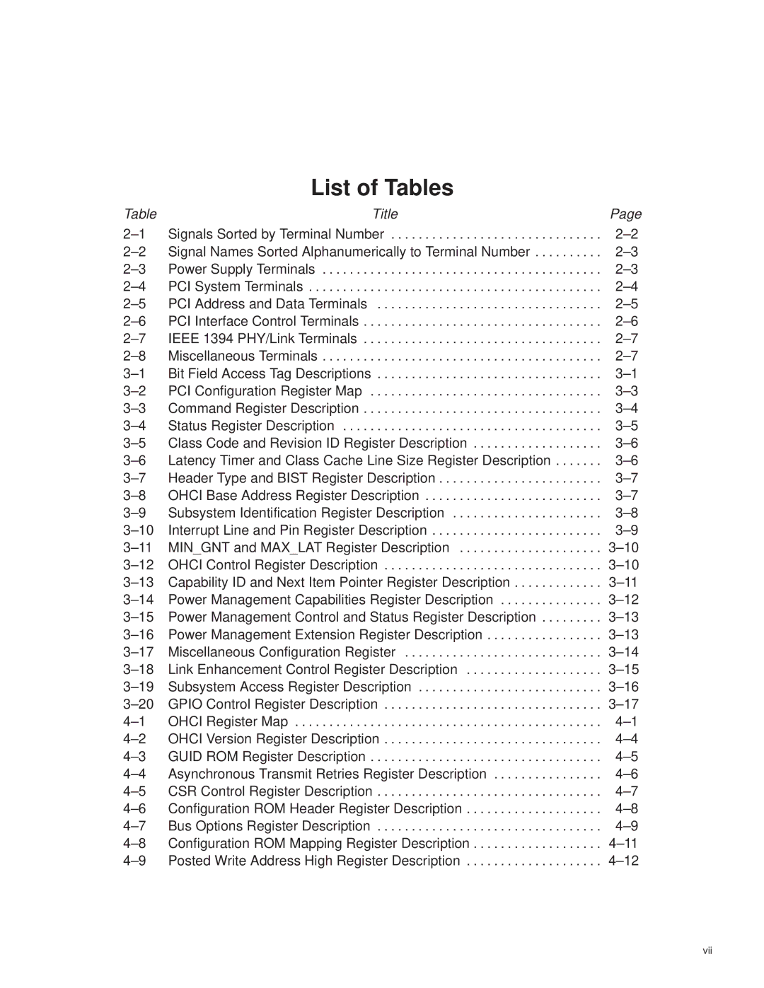 Texas Instruments TSB12LV26 manual List of Tables, Vii 