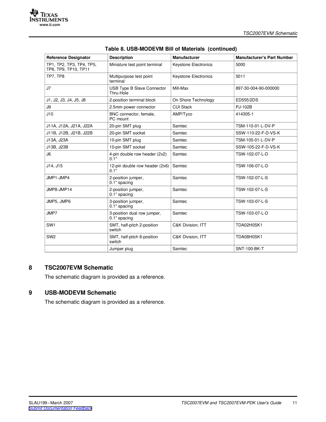 Texas Instruments TSC2007EVM-PDK manual TSC2007EVM Schematic, USB-MODEVM Schematic 