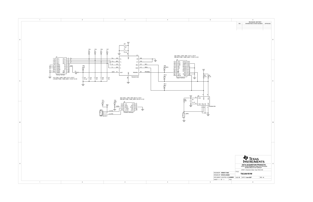 Texas Instruments TSC2007EVM-PDK manual Ti a 