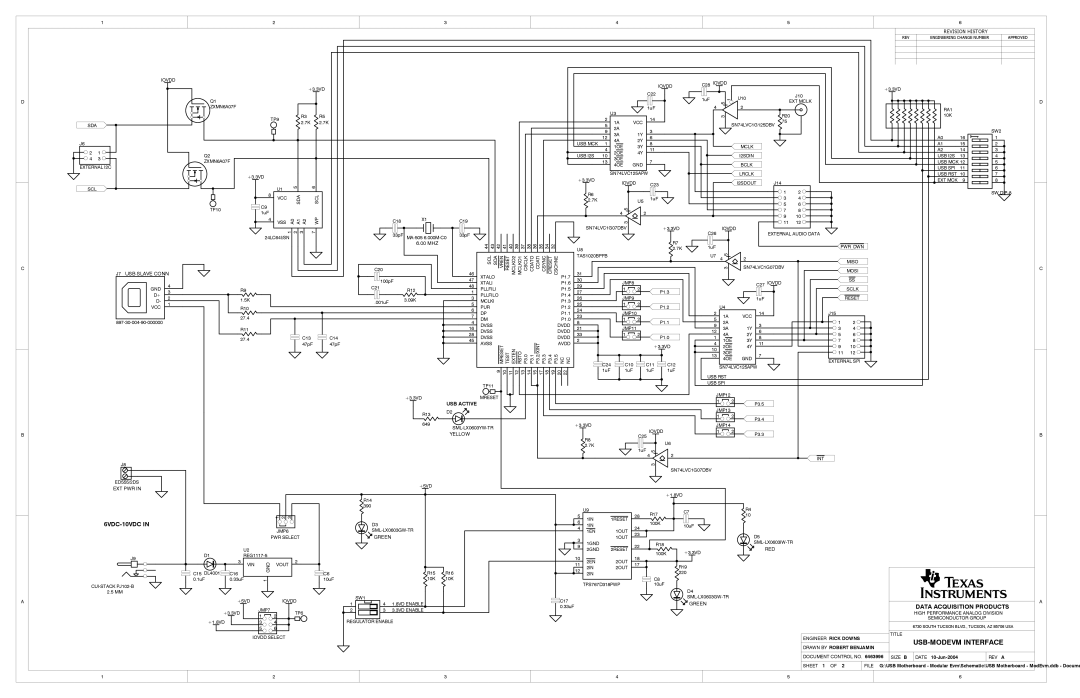 Texas Instruments TSC2007EVM-PDK manual USB-MODEVM Interface, Revision History 