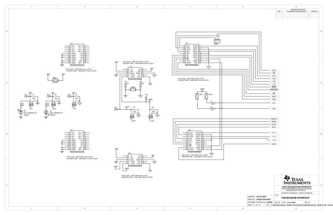 Texas Instruments TSC2007EVM-PDK manual HIGH-PERFORMANCE Analog Division 