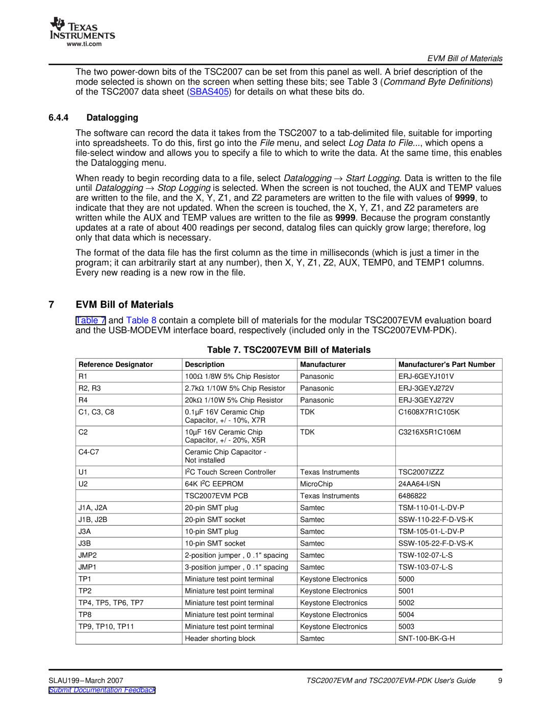 Texas Instruments TSC2007EVM-PDK manual Datalogging, TSC2007EVM Bill of Materials 