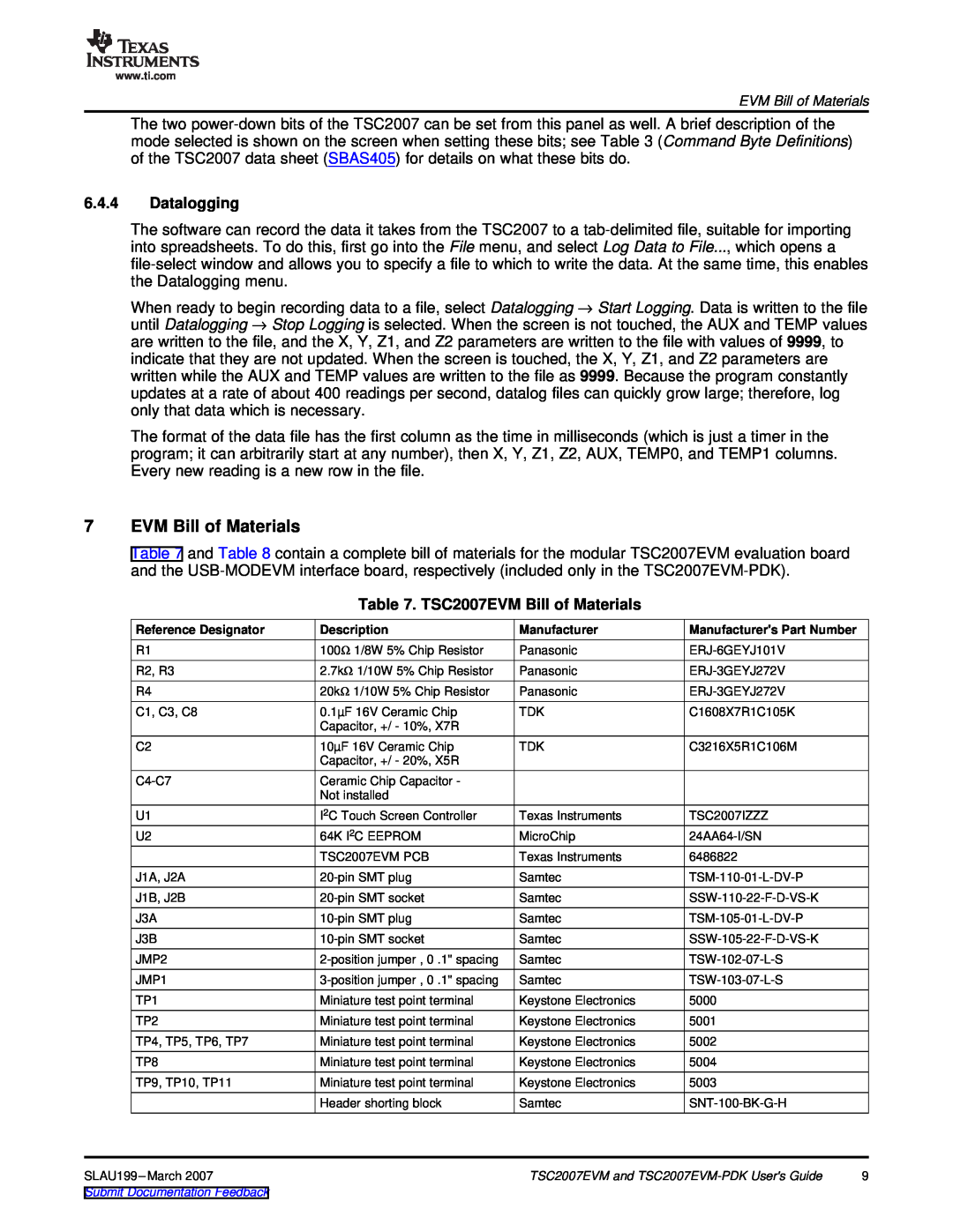 Texas Instruments TSC2007EVM-PDK manual Datalogging, TSC2007EVM Bill of Materials 