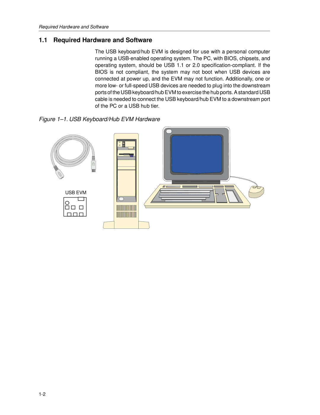 Texas Instruments TUSB2136 manual Required Hardware and Software 