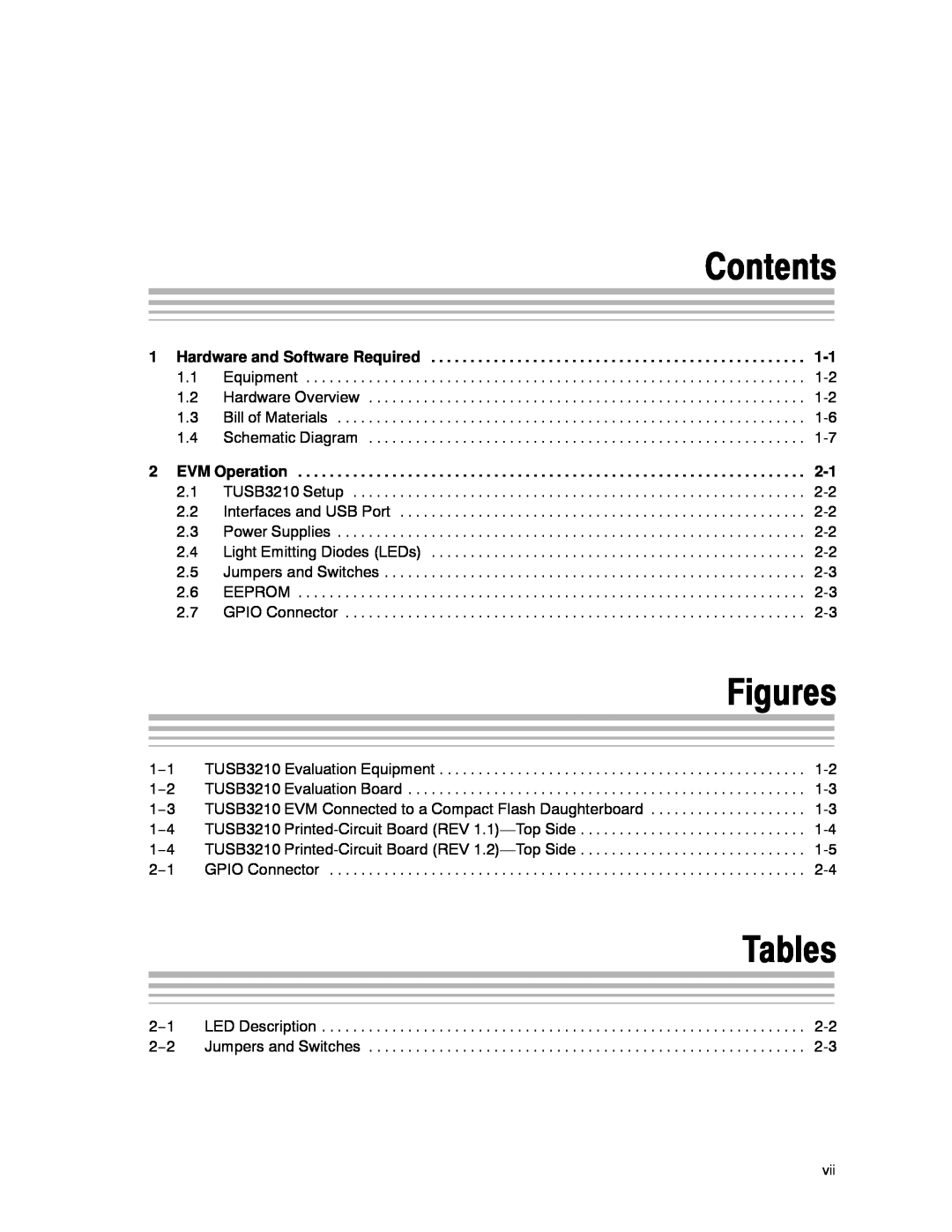 Texas Instruments TUSB3210 manual Contents, Figures, Tables, EVM Operation 