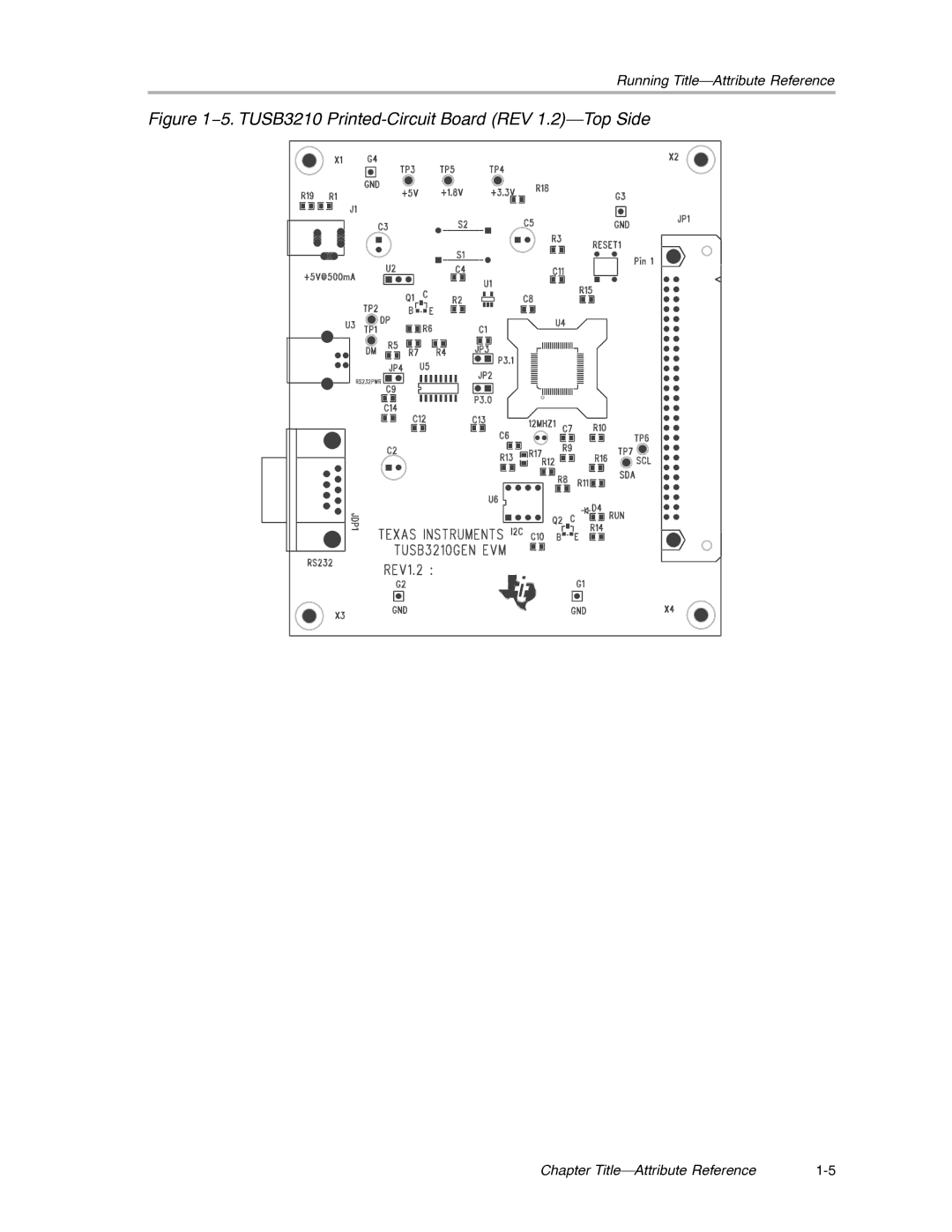 Texas Instruments manual 5. TUSB3210 Printed-Circuit Board REV 1.2-Top Side 