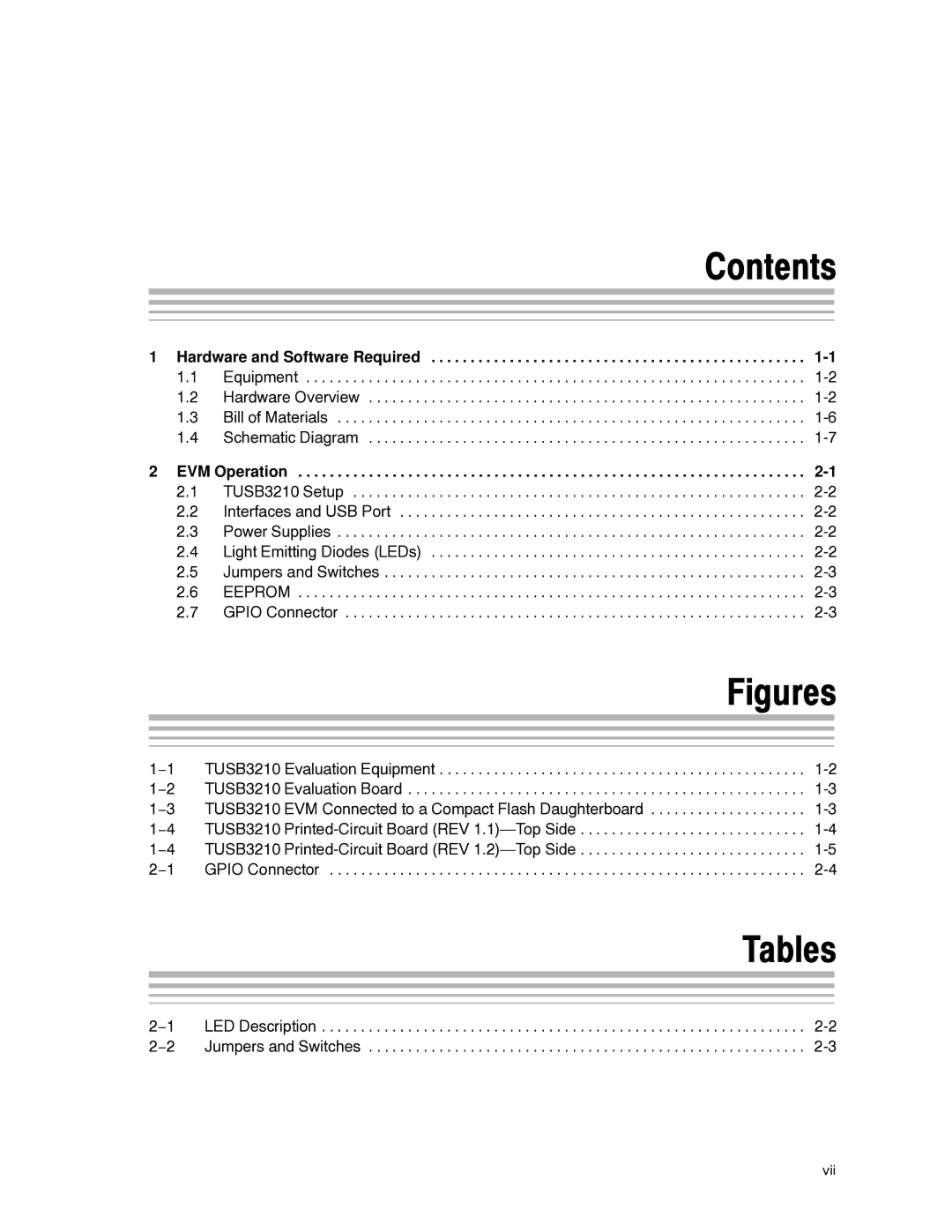 Texas Instruments TUSB3210 manual Contents, Tables 