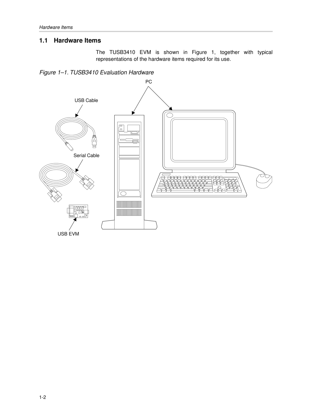 Texas Instruments manual Hardware Items, TUSB3410 Evaluation Hardware 