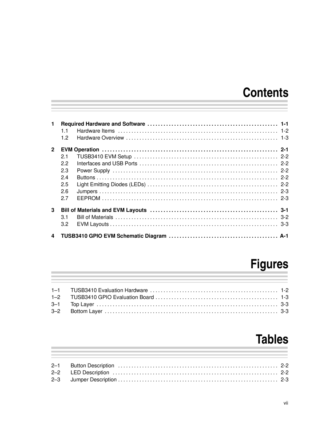 Texas Instruments TUSB3410 manual Contents, Tables 