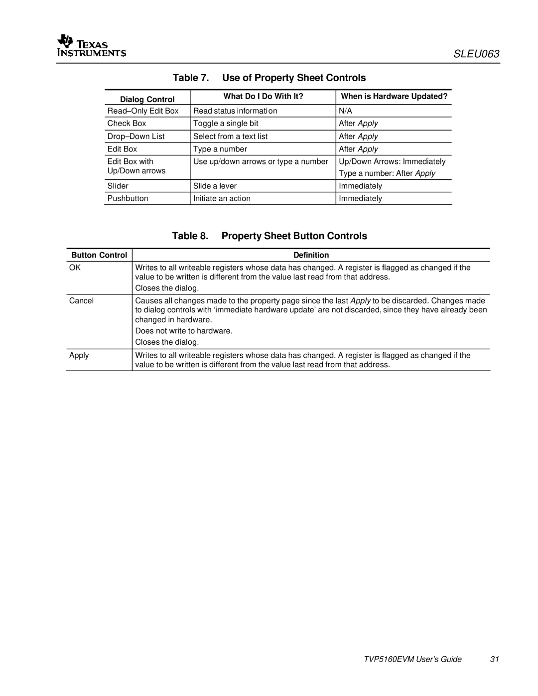 Texas Instruments TVP5146EVM quick start Use of Property Sheet Controls, Property Sheet Button Controls 