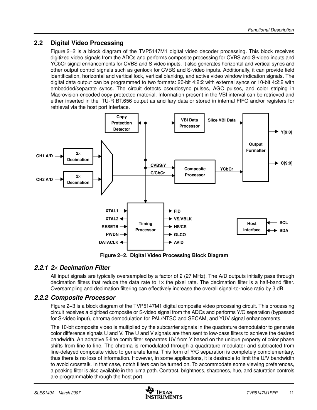 Texas Instruments TVP5147M1PFP manual Digital Video Processing, 1 2⋅ Decimation Filter, Composite Processor 