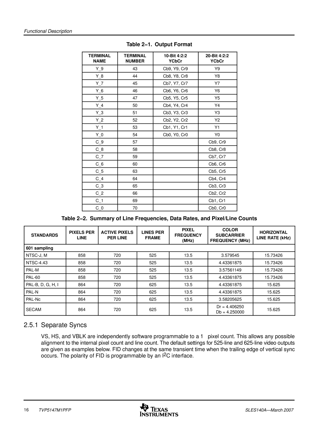 Texas Instruments TVP5147M1PFP manual Separate Syncs, 1. Output Format, Terminal, Name Number 