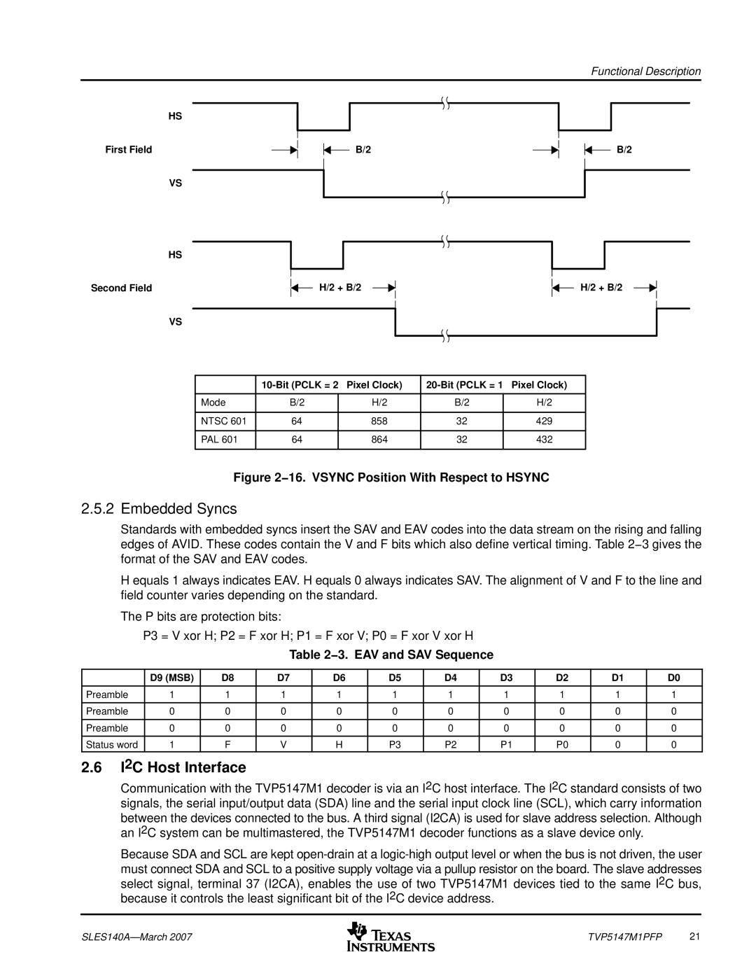 Texas Instruments TVP5147M1PFP manual Embedded Syncs, I2C Host Interface, 3. EAV and SAV Sequence, D9 MSB 