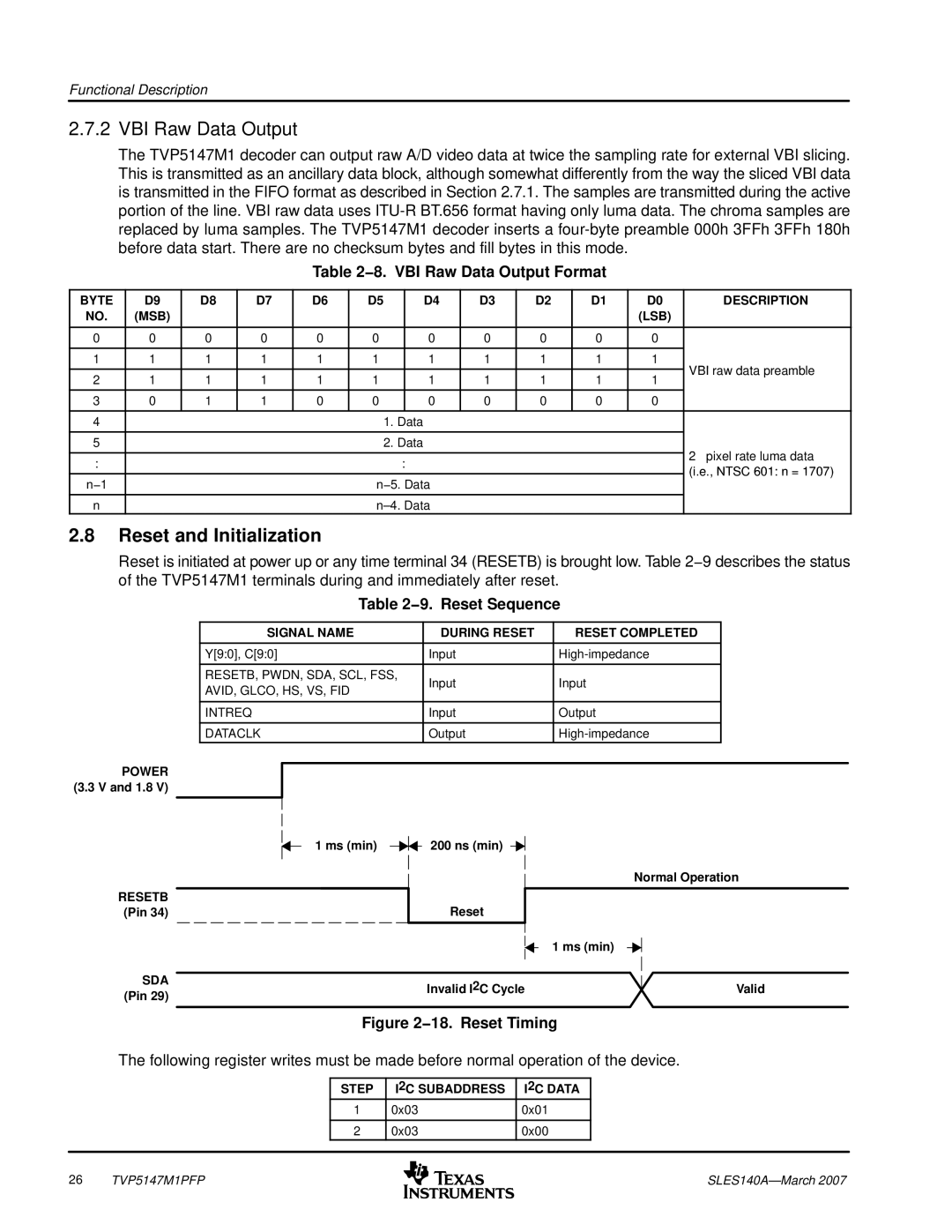 Texas Instruments TVP5147M1PFP manual Reset and Initialization, 8. VBI Raw Data Output Format, 9. Reset Sequence 