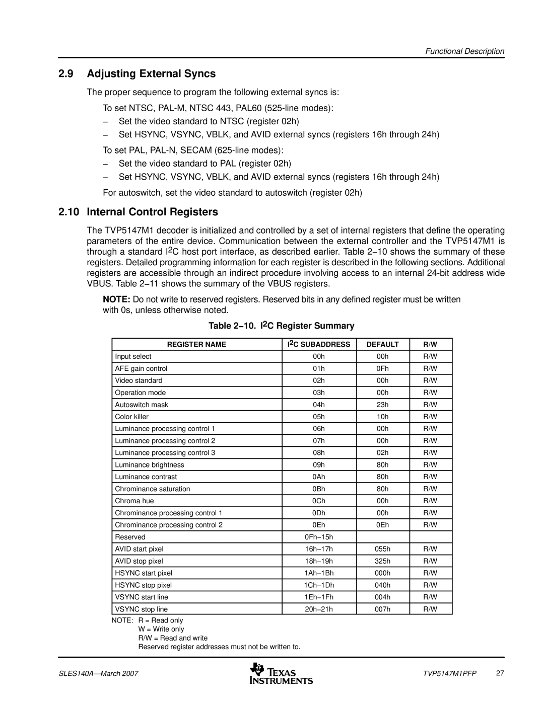 Texas Instruments TVP5147M1PFP manual Adjusting External Syncs, Internal Control Registers, 10. I 2C Register Summary 