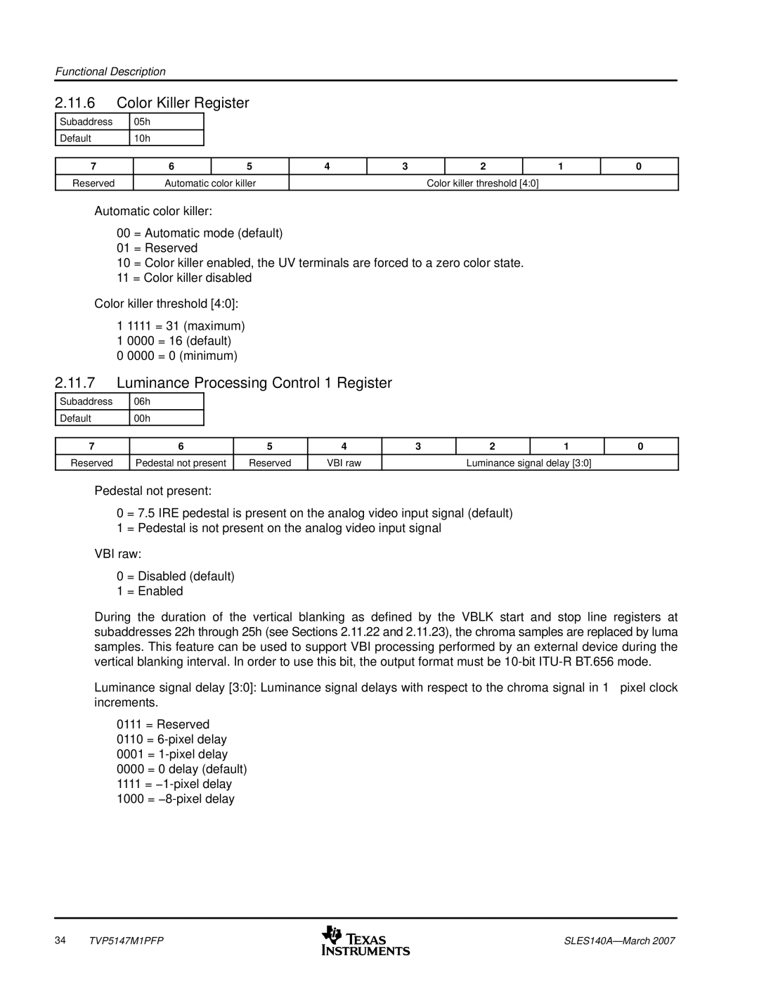 Texas Instruments TVP5147M1PFP manual Color Killer Register, Luminance Processing Control 1 Register 