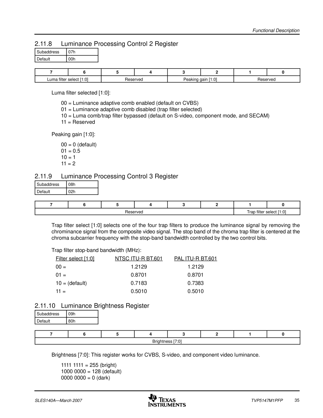 Texas Instruments TVP5147M1PFP manual Luminance Processing Control 2 Register, Luminance Processing Control 3 Register 