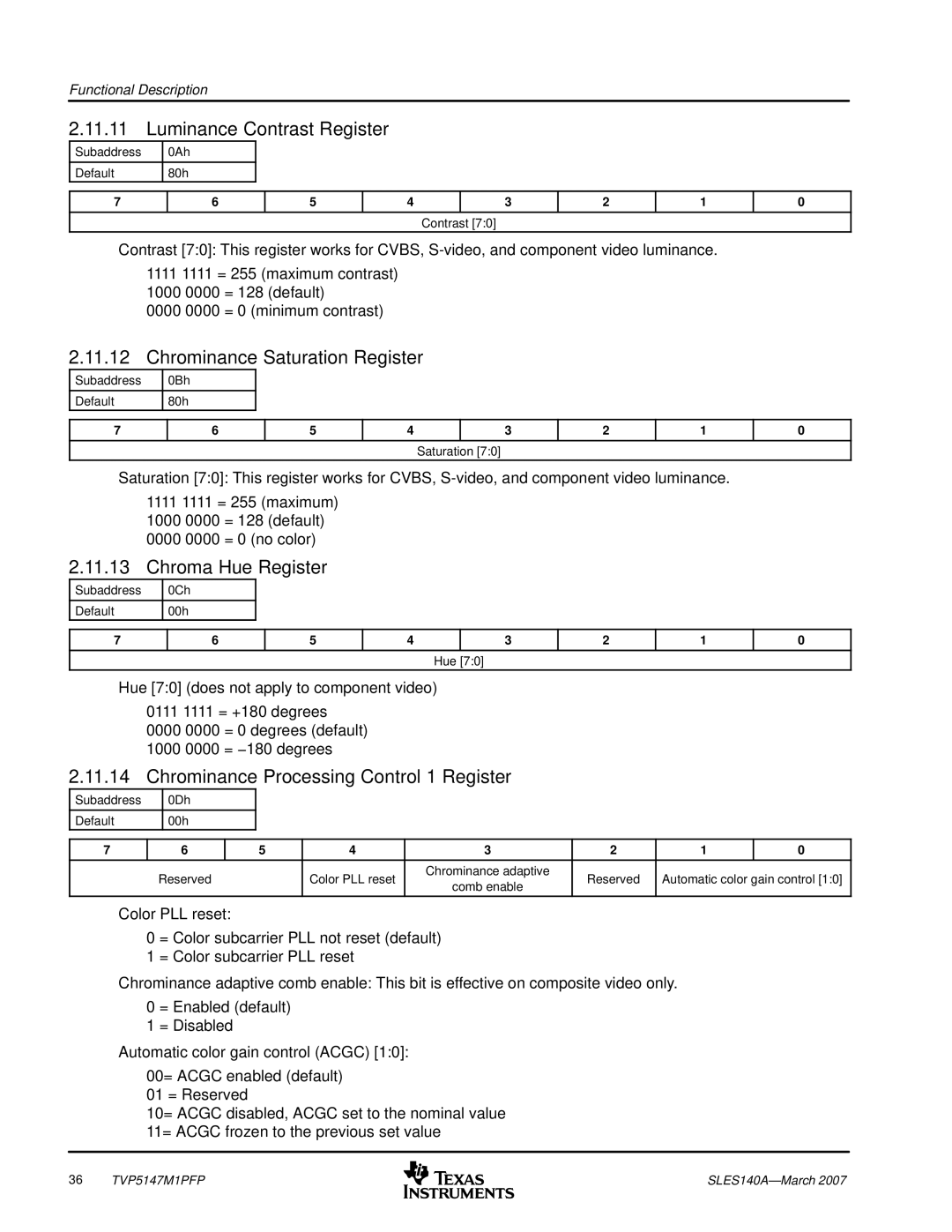 Texas Instruments TVP5147M1PFP manual Luminance Contrast Register, Chrominance Saturation Register, Chroma Hue Register 