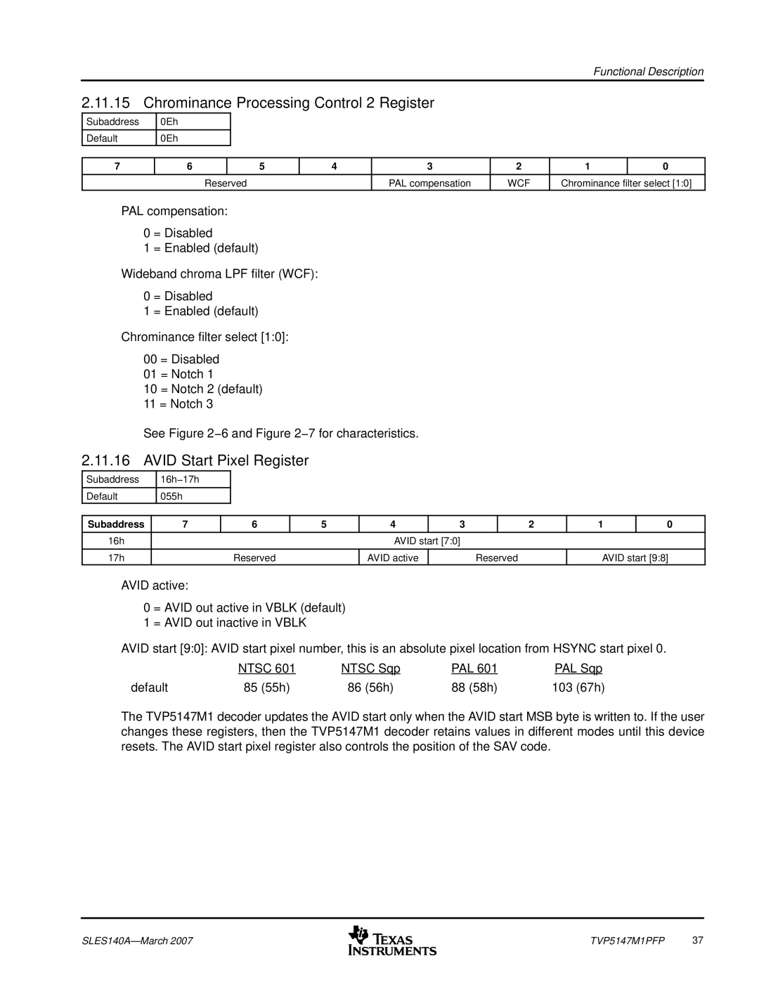 Texas Instruments TVP5147M1PFP manual Chrominance Processing Control 2 Register, Avid Start Pixel Register, Wcf 