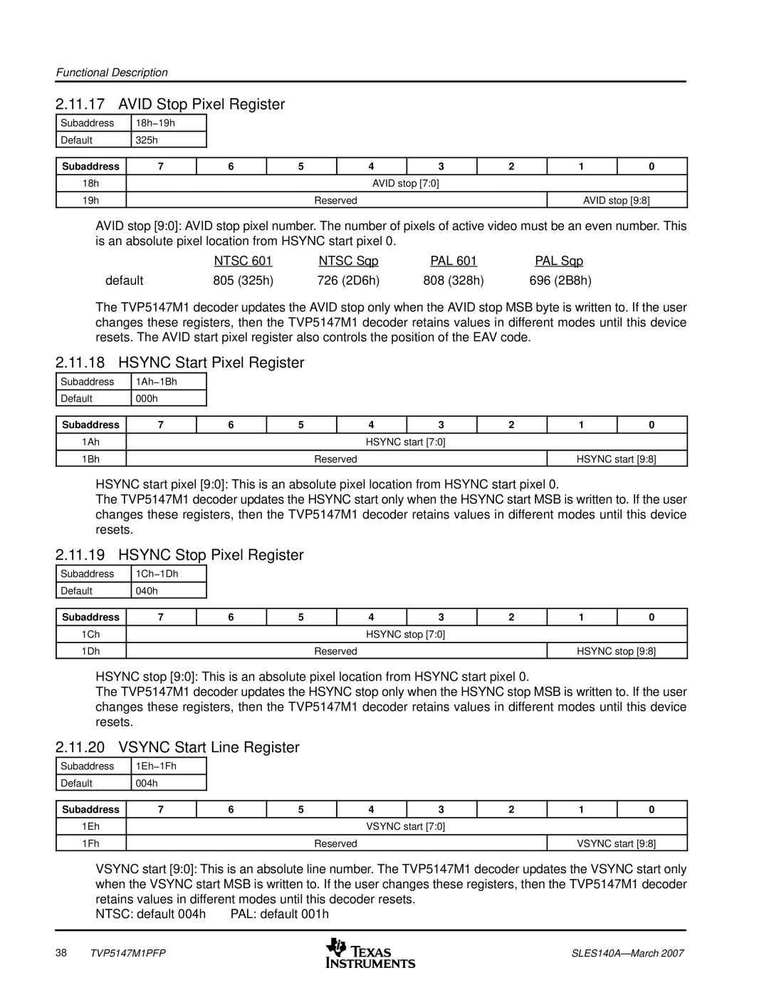 Texas Instruments TVP5147M1PFP Avid Stop Pixel Register, Hsync Start Pixel Register, Hsync Stop Pixel Register, Subaddress 