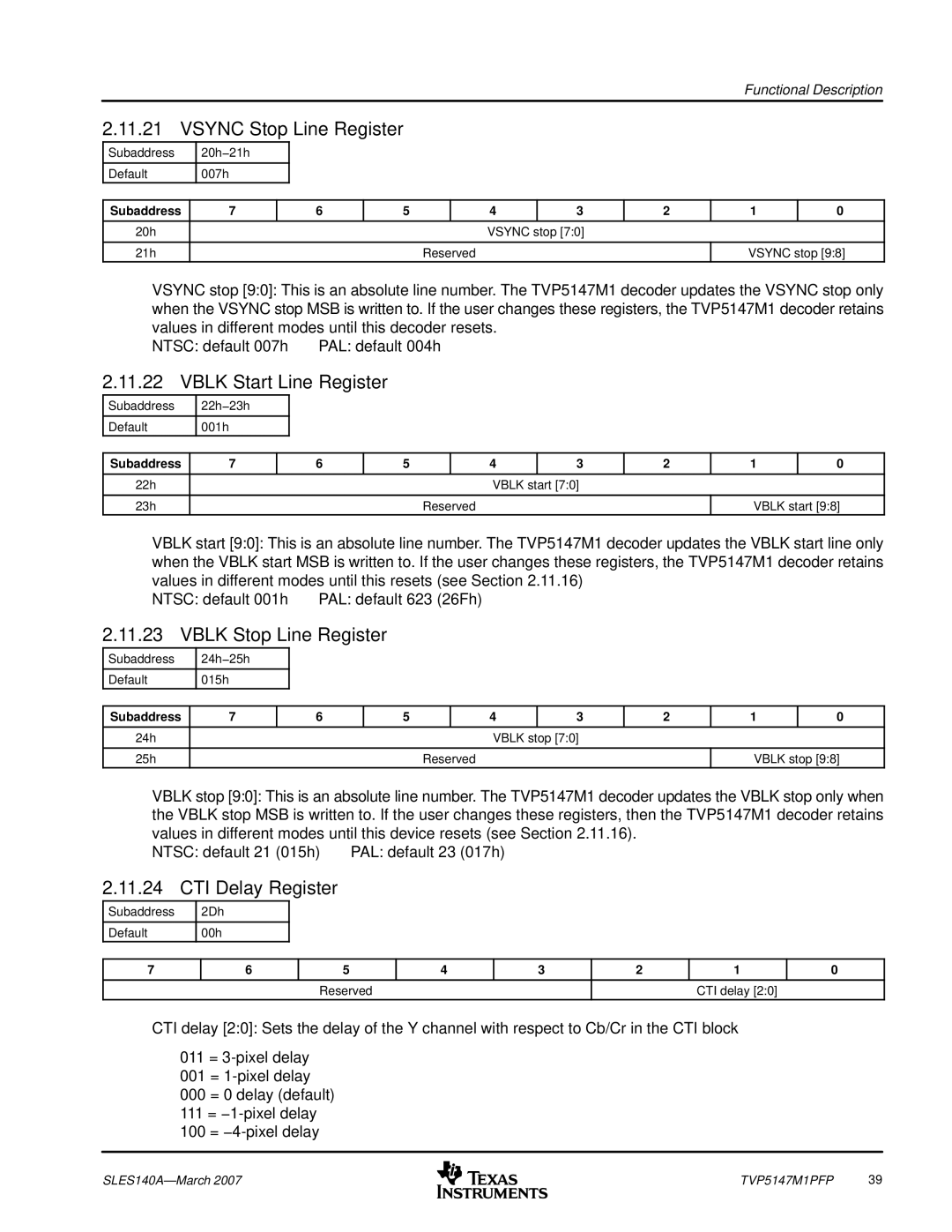 Texas Instruments TVP5147M1PFP manual Vsync Stop Line Register, Vblk Start Line Register, Vblk Stop Line Register 