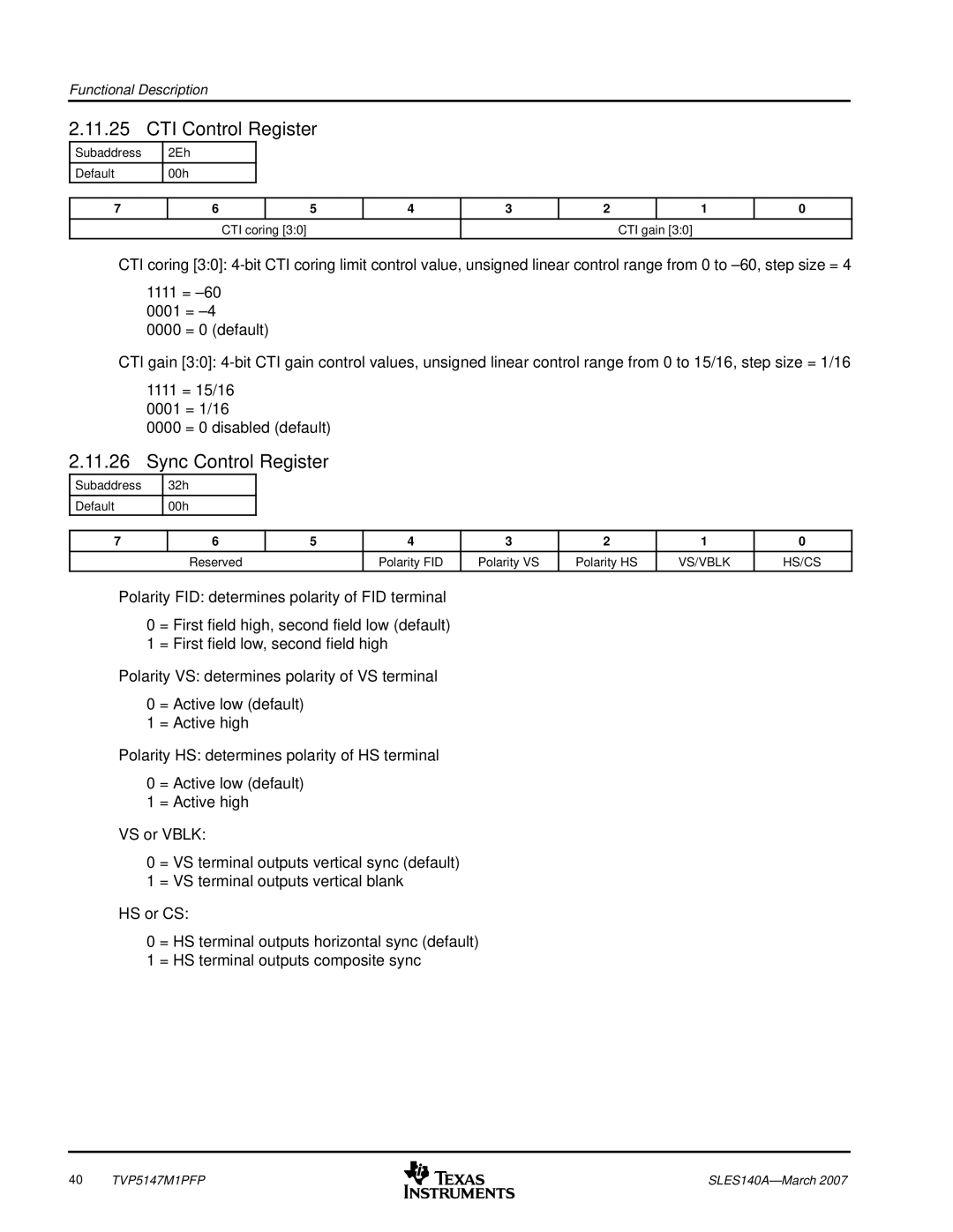 Texas Instruments TVP5147M1PFP CTI Control Register, Sync Control Register, Subaddress 2Eh Default 00h CTI coring CTI gain 