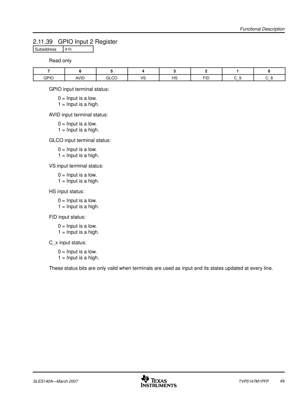Texas Instruments TVP5147M1PFP manual Gpio Input 2 Register, Glco FID 