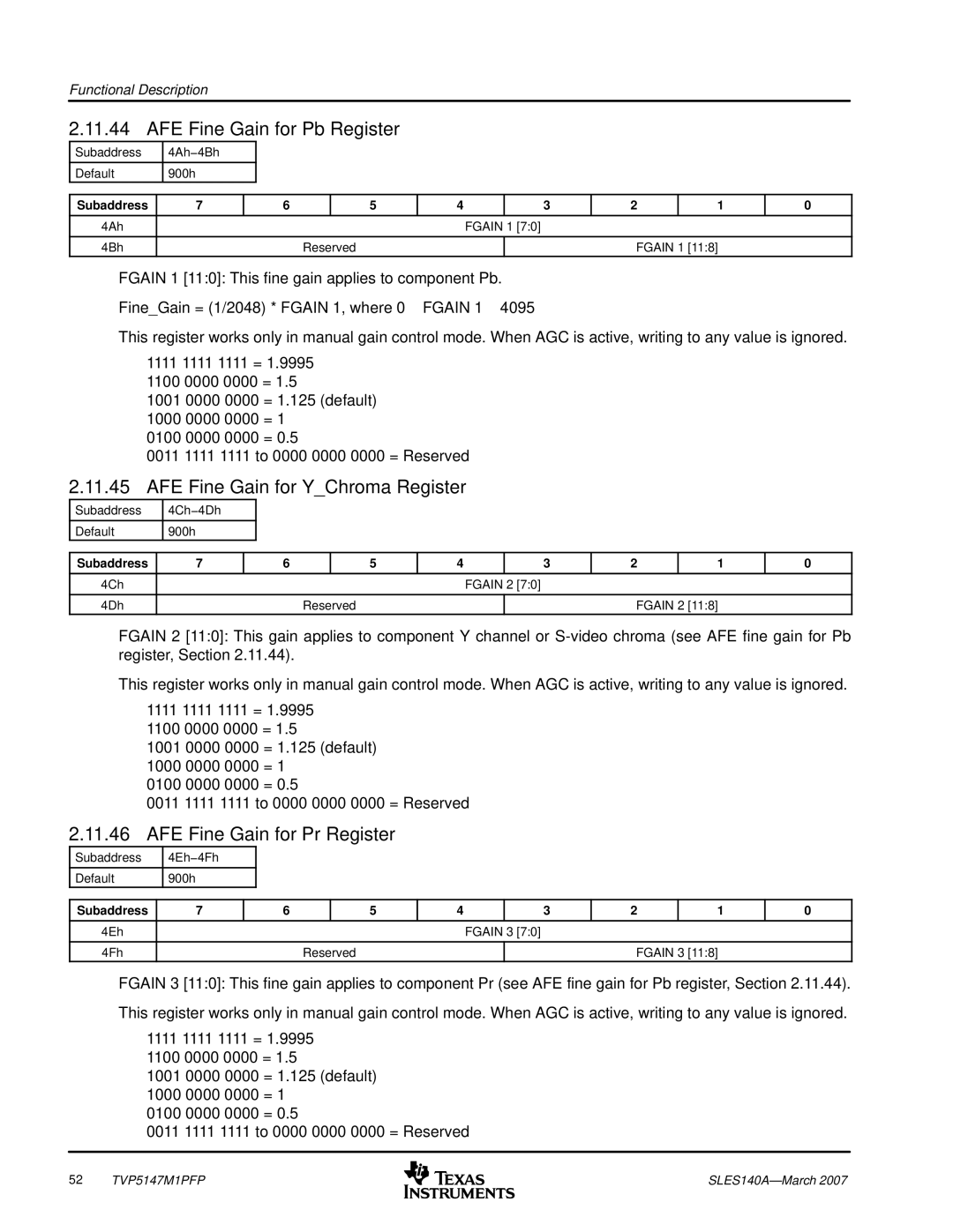 Texas Instruments TVP5147M1PFP manual AFE Fine Gain for Pb Register, AFE Fine Gain for YChroma Register 