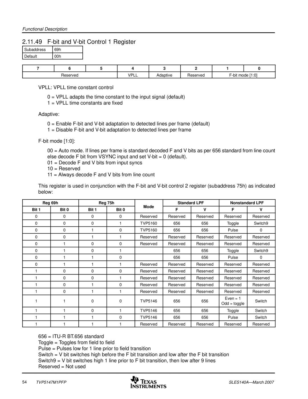 Texas Instruments TVP5147M1PFP manual Bit and V-bit Control 1 Register, Subaddress 69h Default 00h, Vpll, Bit mode 