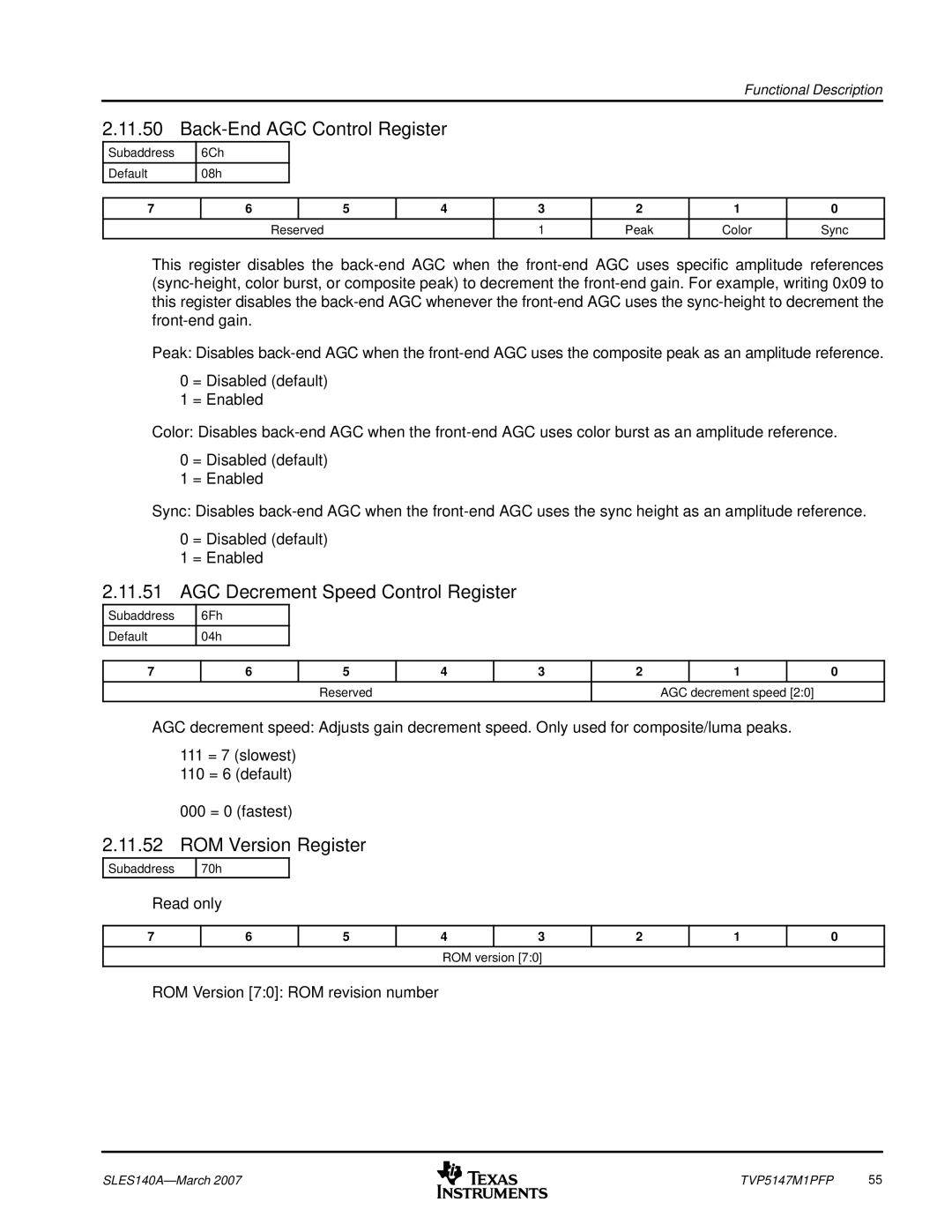 Texas Instruments TVP5147M1PFP Back-End AGC Control Register, AGC Decrement Speed Control Register, ROM Version Register 