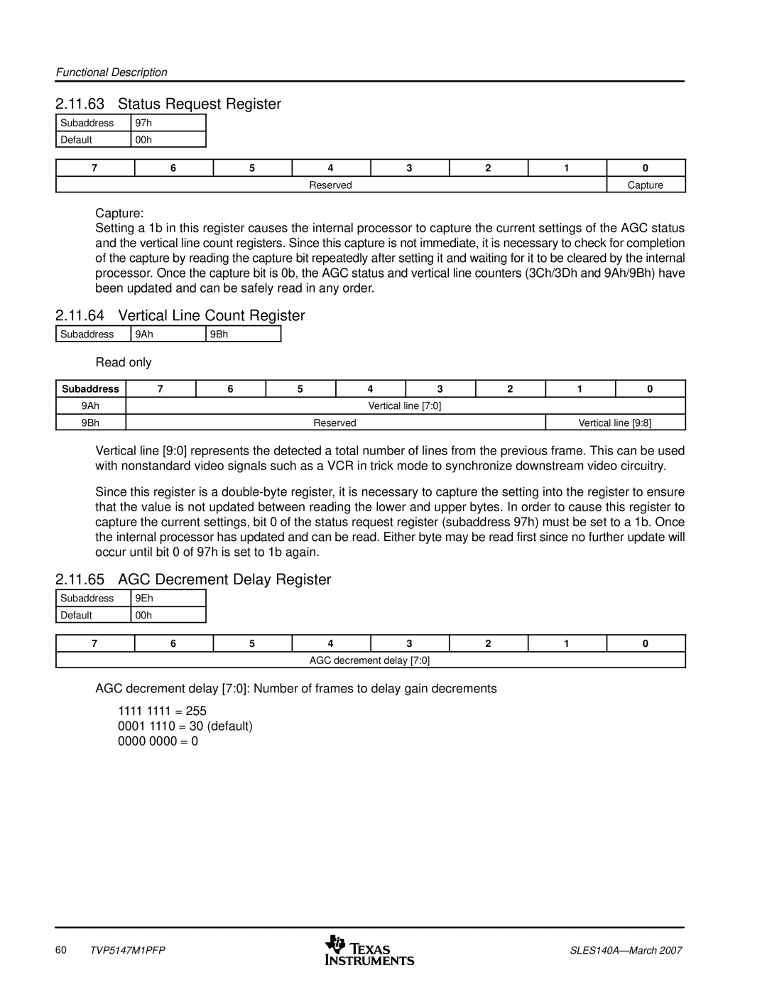 Texas Instruments TVP5147M1PFP manual Status Request Register, Vertical Line Count Register, AGC Decrement Delay Register 