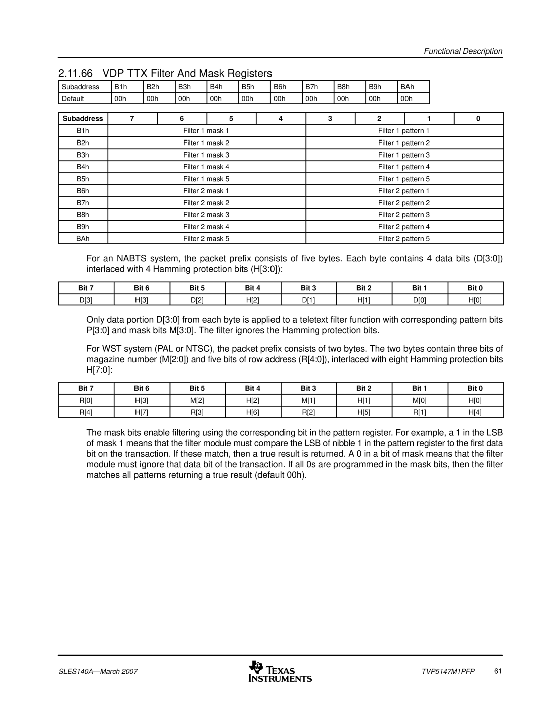 Texas Instruments TVP5147M1PFP manual VDP TTX Filter And Mask Registers, Bit 