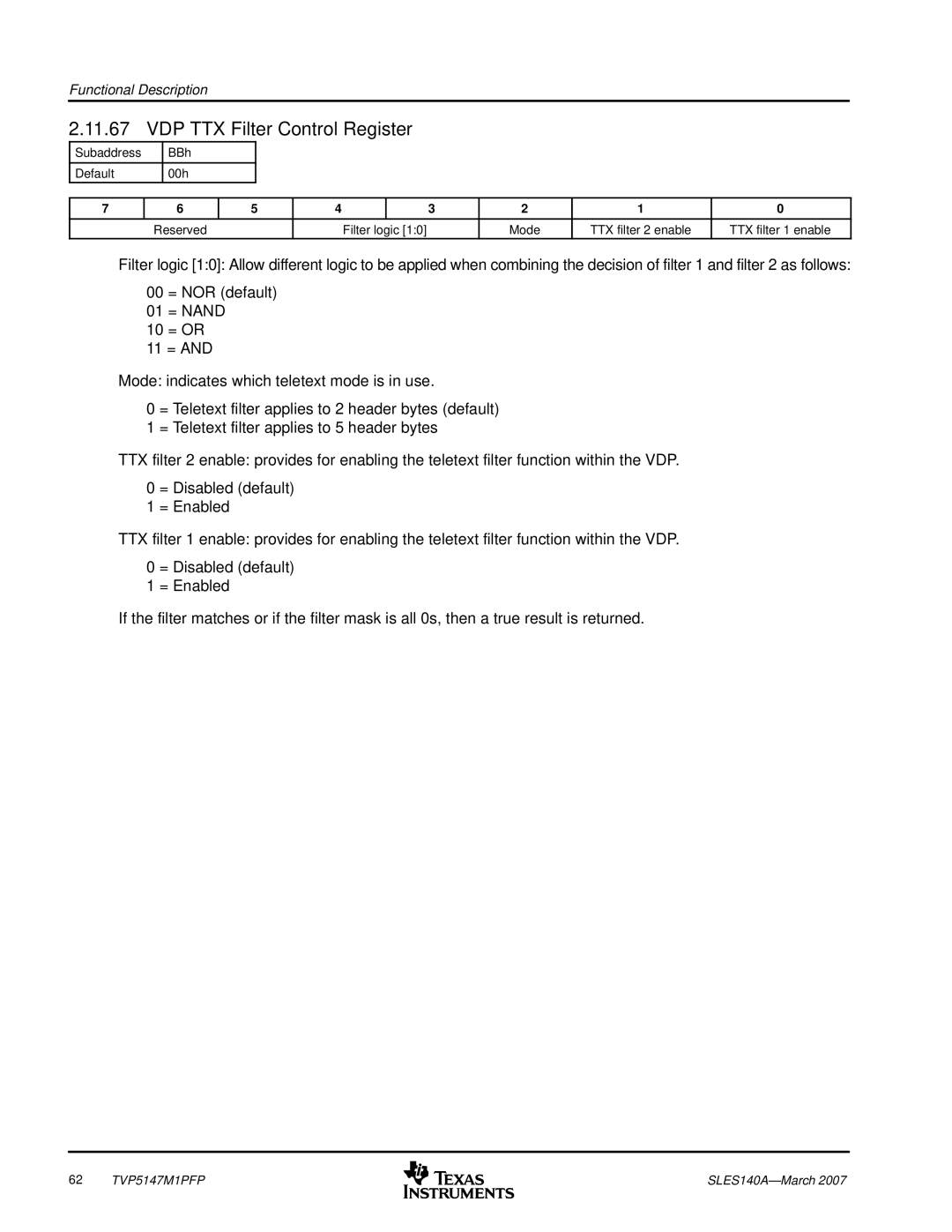 Texas Instruments TVP5147M1PFP manual VDP TTX Filter Control Register 