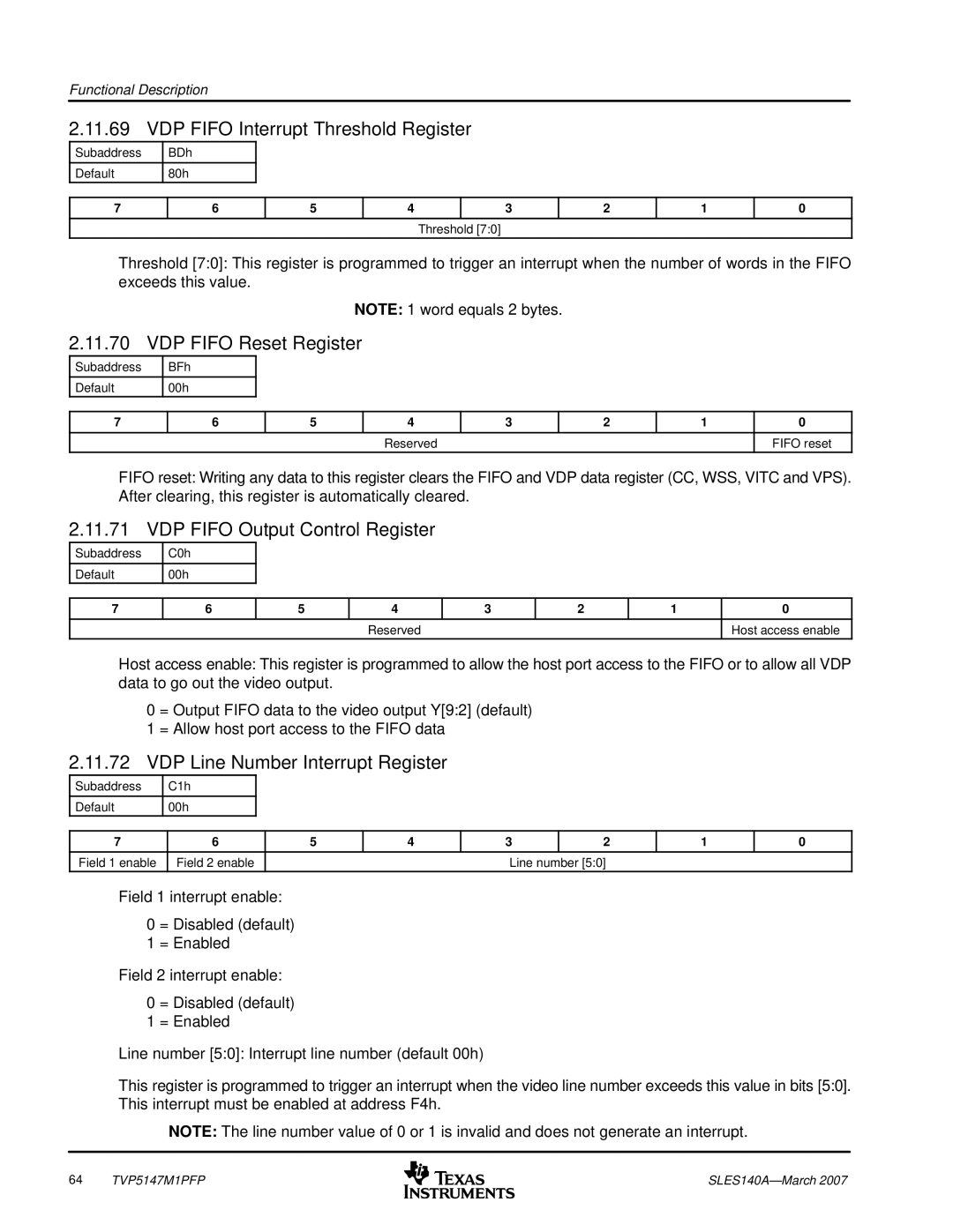 Texas Instruments TVP5147M1PFP manual VDP Fifo Interrupt Threshold Register, VDP Fifo Reset Register 