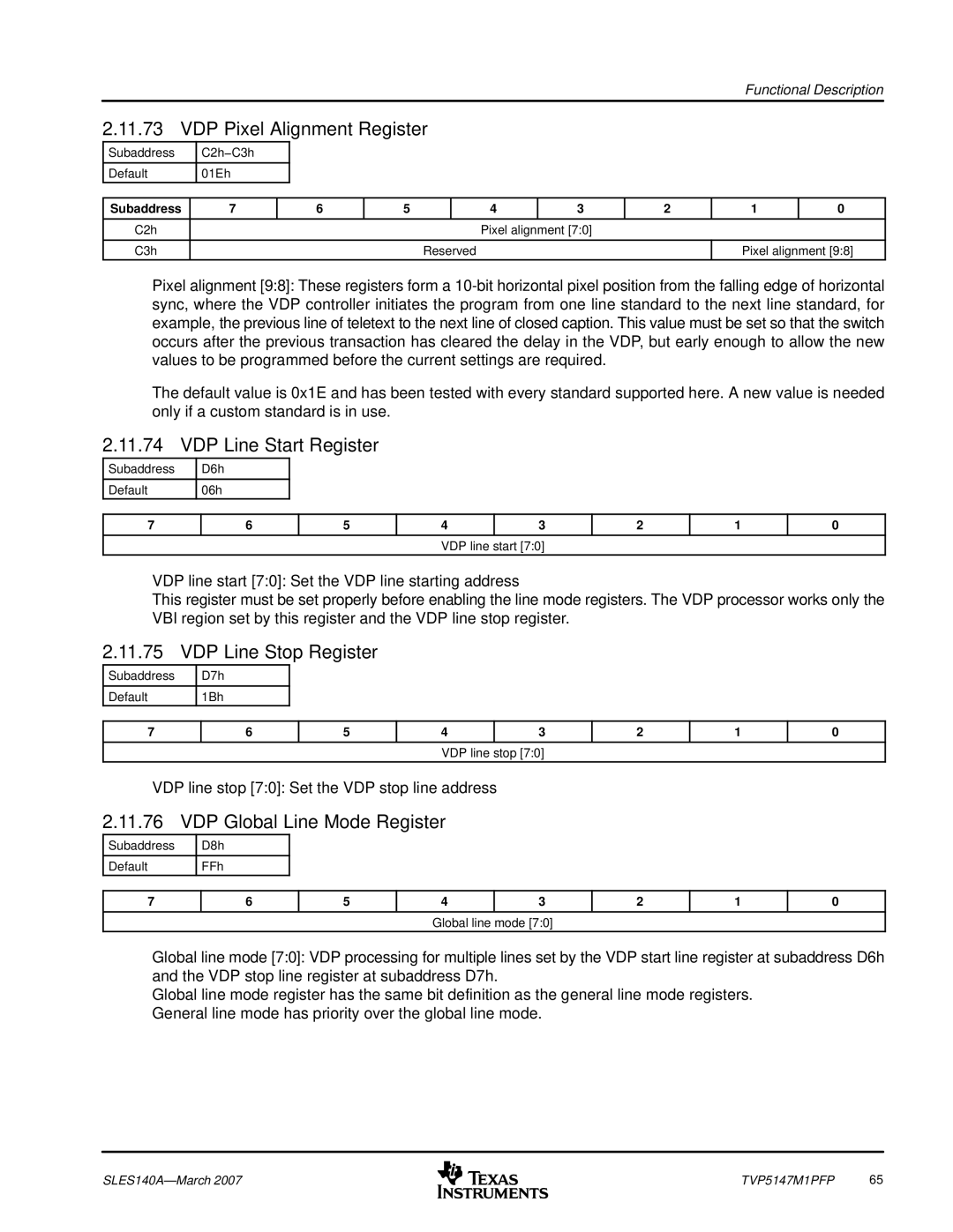 Texas Instruments TVP5147M1PFP manual VDP Pixel Alignment Register, VDP Line Start Register, VDP Line Stop Register 