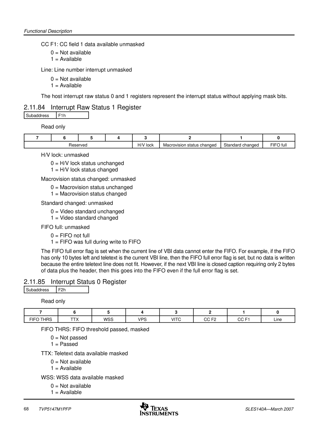 Texas Instruments TVP5147M1PFP Interrupt Raw Status 1 Register, Interrupt Status 0 Register, Reserved Lock, Fifo full 